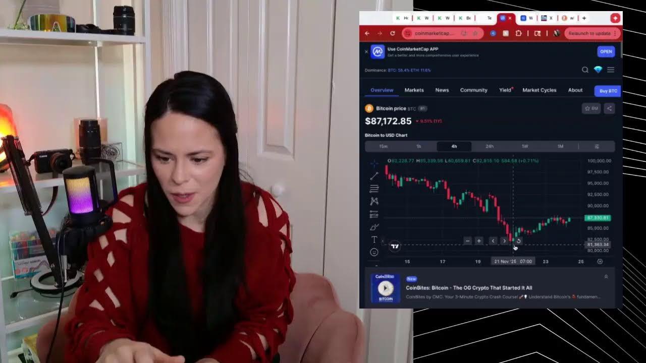 Let Her Cook: Monday Prediction Markets to Watch