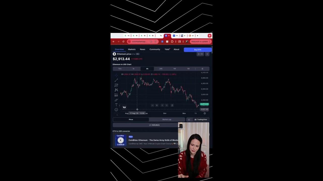 Let Her Cook: Monday Prediction Markets to Watch 📱