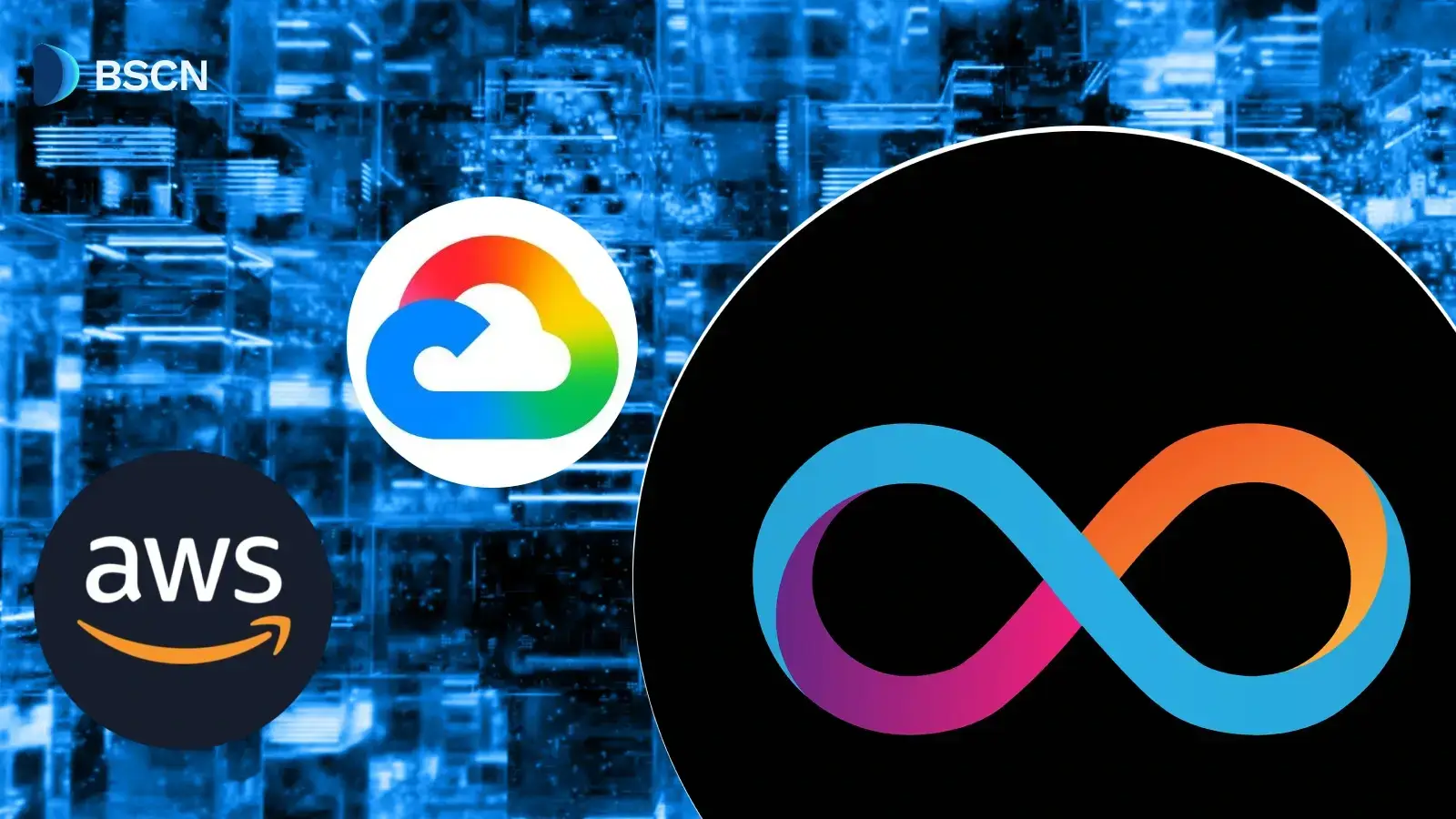 How Does Internet Computer Compare to AWS and Google Cloud for Developers?